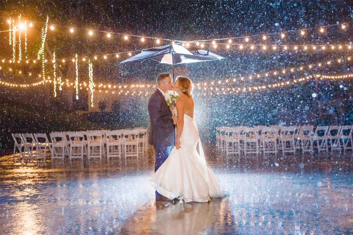 wedding couple at night in the rain under umbrella with twinkly lights in Chattanooga TN